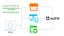 SMG-SSO-Migration-02_DE.webp image
