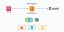 SSO-Migration_detailed_img-3_EN_AA.webp image