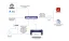 timesheets_simplified-flow-diagram_DE.webp image