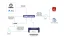 timesheets_simplified-flow-diagram_EN.webp image